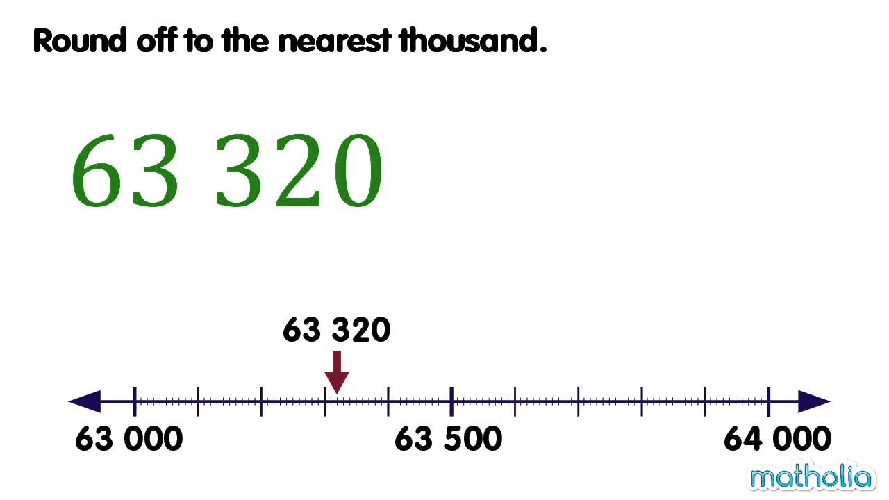 Rounding To Nearest Ten Thousandth Calculator