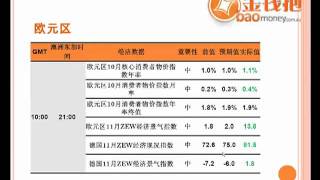 视频：11月16日市场走势总结.mp4