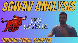 Big Update For $GWAV As It Has Massive Potential To Pump Big From This 52 Week Low 🚀🚀🚀