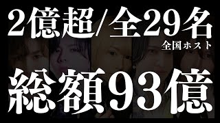 【全国ホスト番付】2024年度年間売上RANKING【全国版】