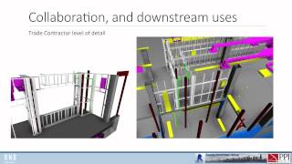 2015 0415 SeaRUG - Implementation Planning for the Lifecycle of your Revit Models.