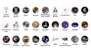 Every NASA Space Program Explained