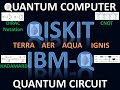 Quantum Computer-How to Write Program for Quantum Computer with QISKIT (First Quantum Program)-Part3