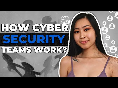 Purple Teaming, Red Team vs. Blue Team, Working in Cybersecurity Teams: This is how cybersecurity teams work