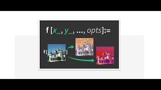 Writing a Wolfram Language Function