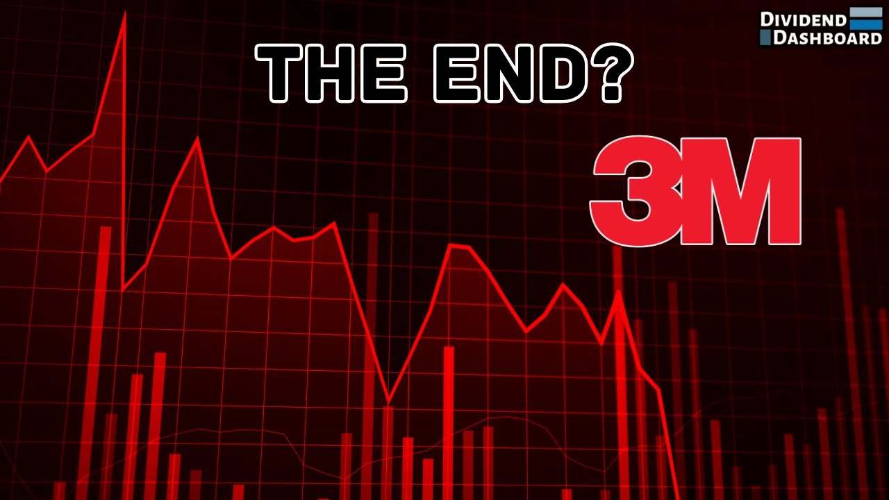 3M(MMM) Stock Analysis | Is It Over For This Dividend King? - YouTube