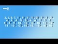 Prime Numbers May Not Be As Random As We Thought, And Why It Matters - Newsy