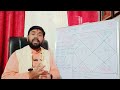 दिसंबर 2024 धनु dhanu राशिफल ये अंत नहीं आरंभ है sagittarius horoscope december 2024