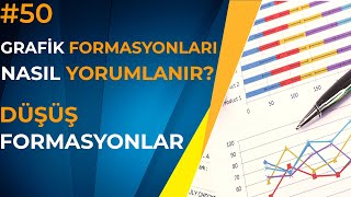 Formasyonlar Nasıl Yorumlanır ? Formasyonlar Teknik Analiz #49 (OBO, ÇANAK, İKİLİ TEPE , ELMAS )