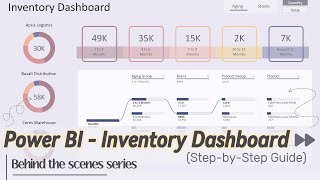 Building a Dynamic Power BI Inventory Dashboard | Time-Lapse video
