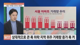 [하우머니] '로또 청약'만 흥행몰이…지금 노려볼 곳은