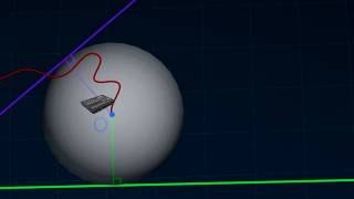 The perfect properties of geometric transformation of inversion - Breakthrough Junior Challenge