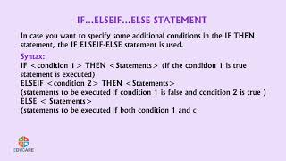Conditional Statements in QBasic | Chapter 8 | Cyber Hub - 6