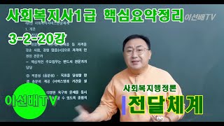 [이선배TV] 사회복지사1급인강 핵심요약무료강의 3-2-20강 사회복지행정론 사회복지서비스전달체계