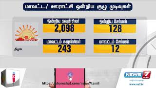 மாவட்ட/ஊராட்சி ஒன்றிய குழு முடிவுகள்