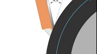 Doctor Blade Contact Area Comparison - TruPoint Orange, Steel & Traditional Plastic
