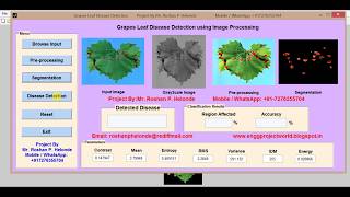Grape Leaf Disease Detection using Image Processing Matlab Project Code