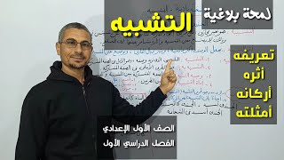 التشبيه ـ لمحة بلاغية ، الصف الأول الإعدادي / الفصل الدراسي الأول .