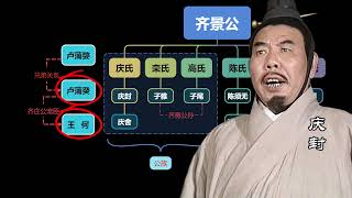 《战国策 19》田氏代齐之庆氏倒台 #历史  #春秋战国  #我的观影报告   #东周列国  #齐国