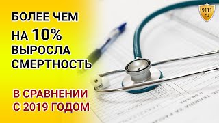 Более чем на 10% увеличилась смертность в 2020 году в сравнении с 2019. Коронавирус статистика