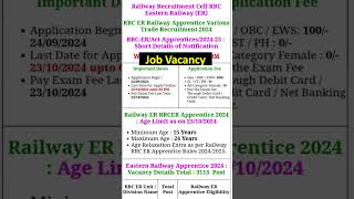 Railway ER Rrcer Apprentice 2024 l NOTIFICATION l Vacancy  l Apply Now l Details#jobshorts