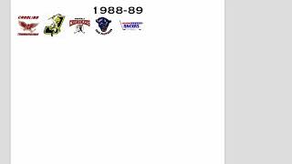 The Evolution of the ECHL