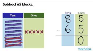 Subtraction to 100 (Without Regrouping)