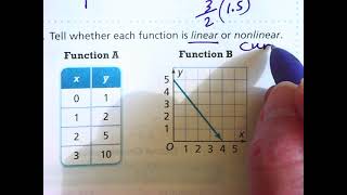 Lesson 3.3 Compare Linear and Nonlinear Functions