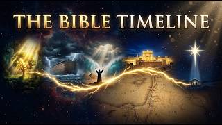 The Complete History of the Bible — Mapped in One Timeline