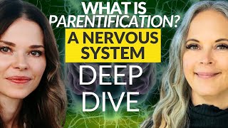 What is Parentification? A Nervous System Deep Dive