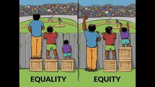 Inclusive Podcast: Equity vs Equality and Teaching about Fairness