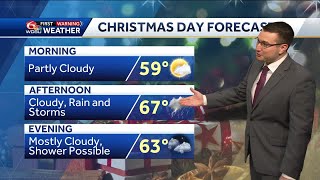 Cloudy and possibly soggy Christmas Day