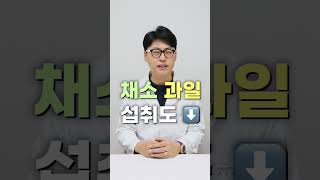 이런 분은 종합비타민 꼭 드세요. #비타민 #영양제 #건강강의