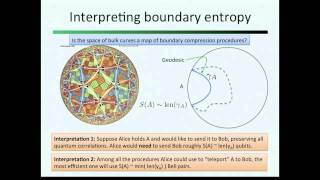 Spacetime, Entropy, and Quantum Information