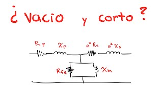 Pruebas de VACIO y CORTO: hallando parámetros de un transformador