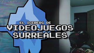 El Iceberg de Videojuegos Surreales | Parte 1