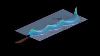 Tsunami Simulation with Matlab