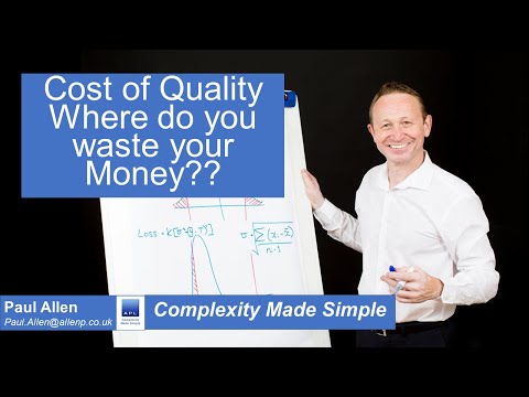 How is cost of quality measured?