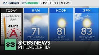 Increasing sun, decreasing humidity in Philadelphia | NEXT Weather