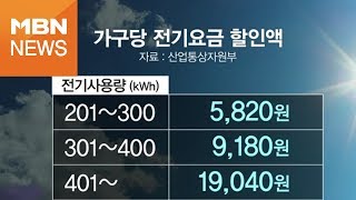 7~8월 전기요금 누진제 완화…가구당 평균 1만 원 혜택