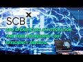 SCB Spearheads AI Integration and Sets Aggressive Cost Efficiency Targets