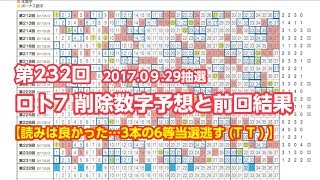 【ロト7】第232回 削除数字予想と前回結果【読みは良かった…3本の6等逃す(T T )】