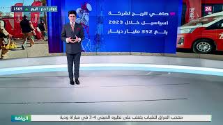 شركة #اسياسيل للاتصالات تحقق اداء ماليا استثنائيا خلال 2023