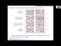 dynamical systems using scientific ml deep adaptive sampling for high dimensional pdes may 27 2022