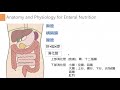 31の①【経腸栄養のための解剖・生理】anatomy and physiology for enteral nutrition