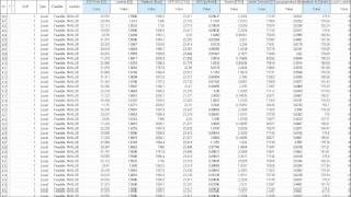 AVL CAMEO 2012 - Multiobjective Optimization