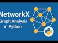 Introduction to NetworkX in Python for Graph Analysis and Network Science