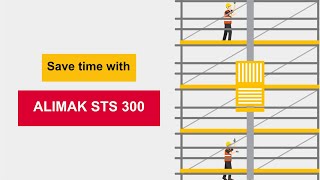 Our fastest scaffolding system just got faster with Alimak STS 300