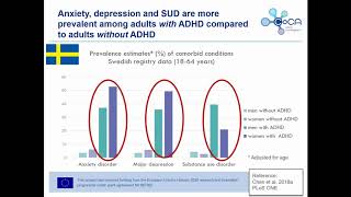 Prevalence and costs of ADHD comorbidity: first findings from the CoCA project