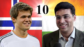 Viswanathan Anand vs Magnus Carlsen | 2014 World Chess Championship | Game 10